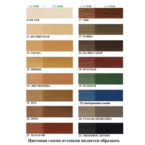 Купить Belinka Toplasur № 24 палисандр, 2.5 л 【LAKIKRASKI.COM.UA】 по ...