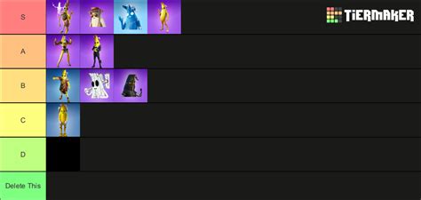 All Peely Skins Fortnite Tier List Community Rankings Tiermaker