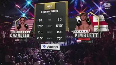 Новости ММА, UFC, ММА 2025, бои на видео