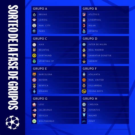 Champions League 2021 22 Calendario Fechas Y Horarios Confirmados Del