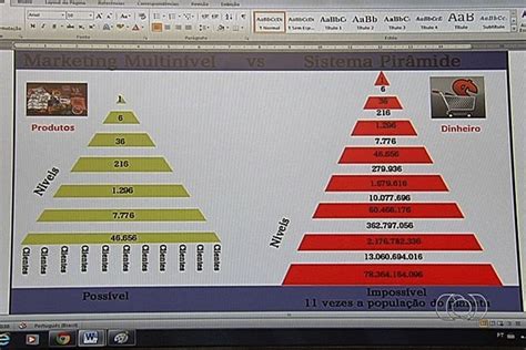 entenda  diferenca entre piramide financeira  marketing multinivel