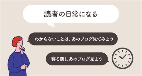 初心者がはじめに覚えておきたいブログ記事作りの考え方6つのコツ ビビットラボ