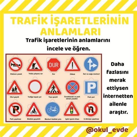 Trafik Levhalar Ve Anlamlar S N F