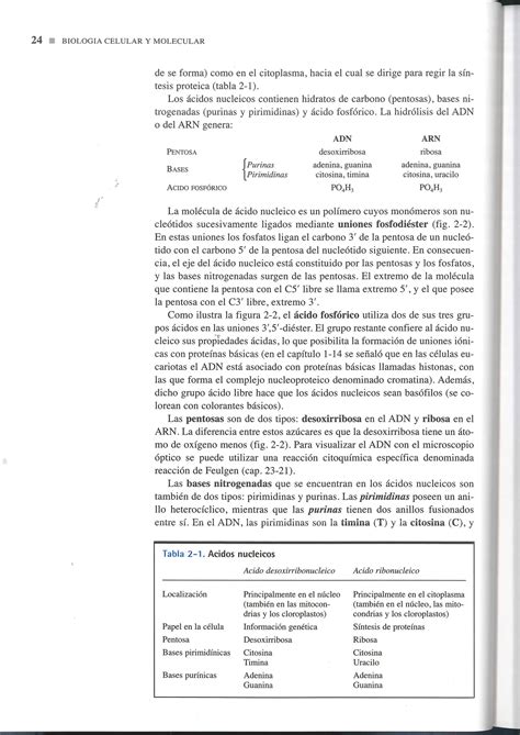 Biologia Celular Y Molecular De Robertis 16 Ed Primera Parte Pdf