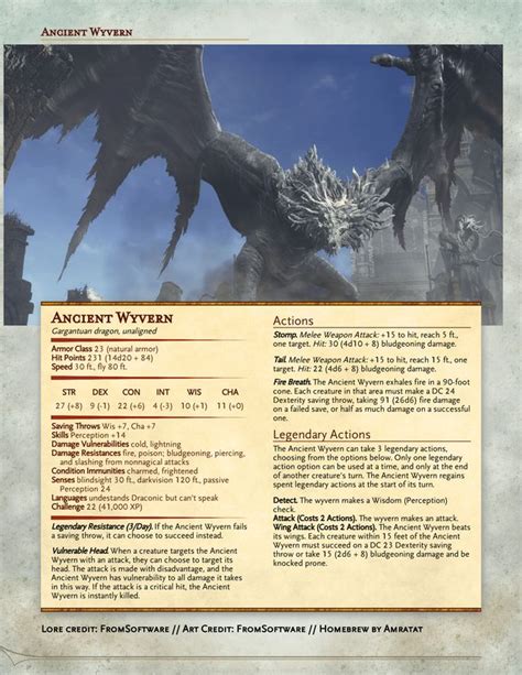 Dark Souls 3 Compendium (5e): Presenting Archdragon Peak, the Nameless King and Ancient Wyvern ...