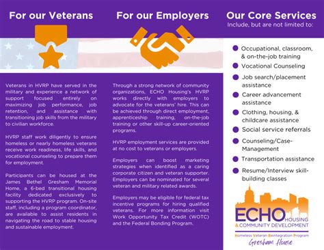 Homeless Veterans Reintegration Program Echo Housing Corporation