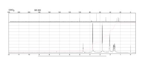 N Cyclohexen Yl Morpholine H Nmr Spectrum