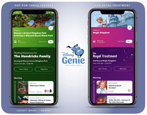 Disney Genie Disney Park S New Genie App Helps You Skip Lines But