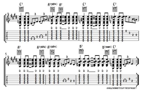 Ripper Rhythm Guitar Riff Lick Tricks Learning To Play The Guitar