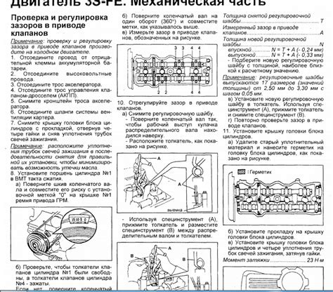Клапана 3S-FE: гнет, регулировка зазоров, шайбы, своими руками
