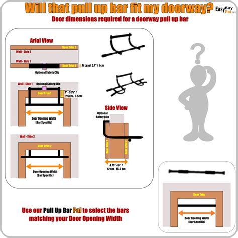 Will The Doorway Pull up Bar Fit My Doorway?