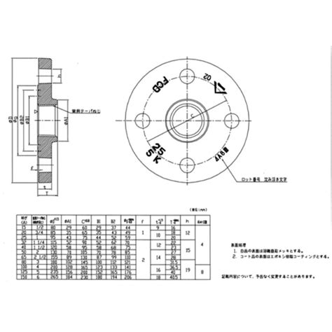 白ねじ込みフランジ 10k JIS10K 15A 1 2B sf 15 現場屋さんヤフー店 通販 Yahoo ショッピング