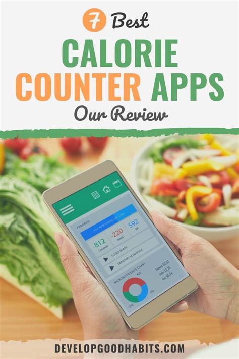 Best Calorie Counter Apps Our Review