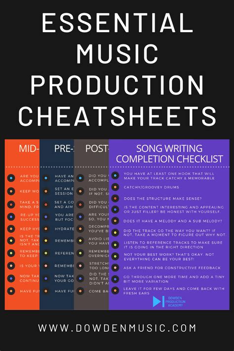 Download Our Music Production Checklists To Help Stay On Track During