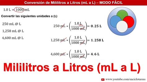 Como Transformar Litros Em Mililitros Edulearn