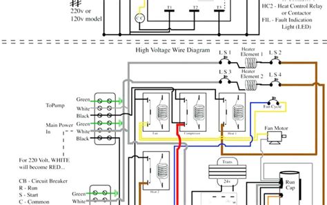 Mapping The Wiring Diagram Of York Rtus Simplifying Installation And Troubleshooting