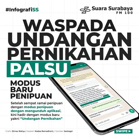 Waspada Undangan Pernikahan Palsu Modus Baru Penipuan