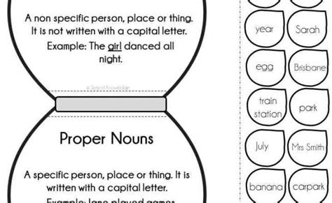 Common And Proper Nouns Examples And Practice Visual Learning Made Easy Nbkomputer