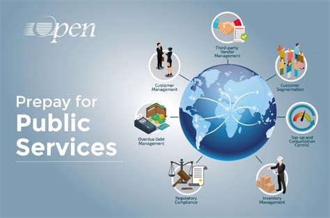key  effectively managing prepaid services open intelligence