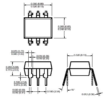 Moc Technical Data