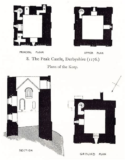 Four Different Views Of An Old Castle And Its Surrounding Areas