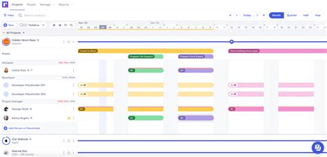 How To Manage Multiple Projects Strategies Proven To Work Runn