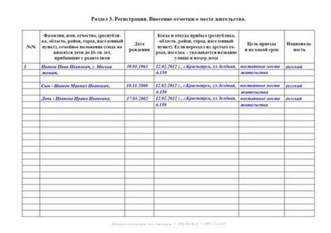 Домовая книга на частный дом: как ее оформить?