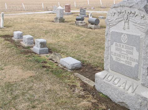 Dr Nathan W Doan 1829 1905 Find A Grave Memorial