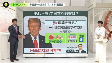 勢いづく「もしトラ」――“仕返しだ！”共感と団結のトランプ支持者 再選で世界と日本は？ ウクライナ、円高…影響各所に（2024年2月27日掲載