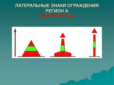 Основы лоции - презентация онлайн