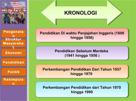 cara menghapus status orang lain di wa sebelum 24 jam 7