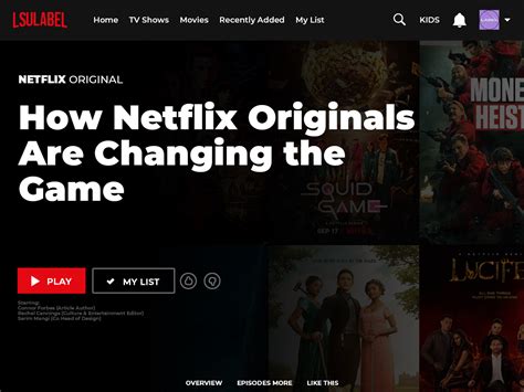 How Netflix Originals Are Changing The Game Lsu Media