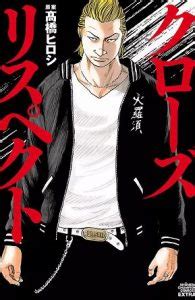 Anime Mirip Crows Zero Blade Runner Black Lotus Episode By