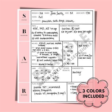 Sbar Nurse Report Sheet For 1 Or 2 Patients Nurse Brain Sheet