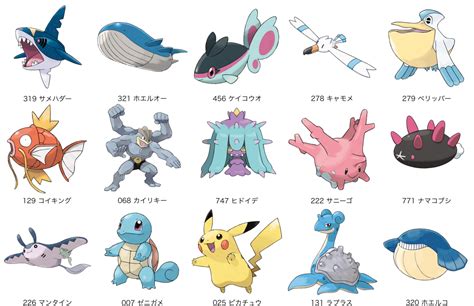 【ポケモンスナップ】海上（夕）うずしおと出現ポケモン一覧 ポケモンスイッチ攻略press