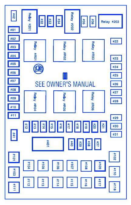 A Complete Guide To Understanding The Fuse Box Diagram For The 2020 F150