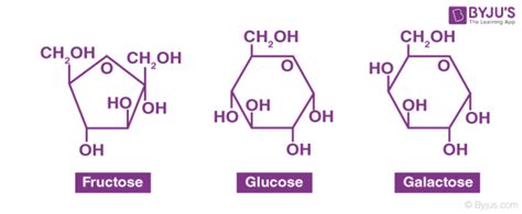 Fructose C6h12o6 Structure Properties And Uses Of Fructose