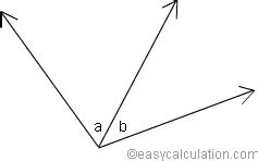 What Is Adjacent Angle Definition And Meaning Math Dictionary