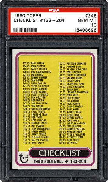 1980 Topps Checklist 133 264 Psa Cardfacts®
