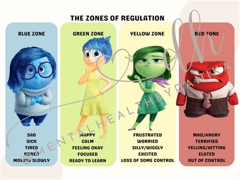 Inside Out Zones Of Regulation Worksheets Printable Great For Teachers