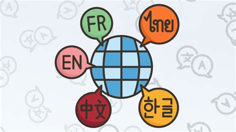 How To Translate Your Website With The GTranslate WordPress Plugin