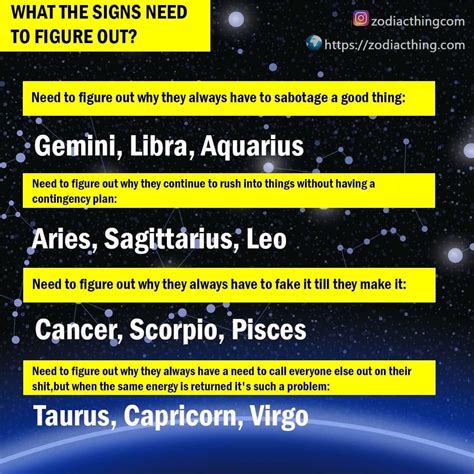 Astrology Aquarius Pisces And Sagittarius Zodiac Signs Pisces