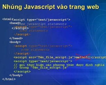 Html C B N Blogit Vn