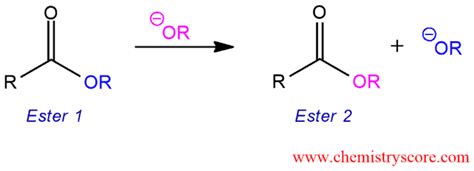 Transesterification [basic conditions] - ChemistryScore