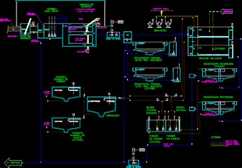 Planta Depuradora Esquema De Funcionamiento En Autocad Librer A Cad