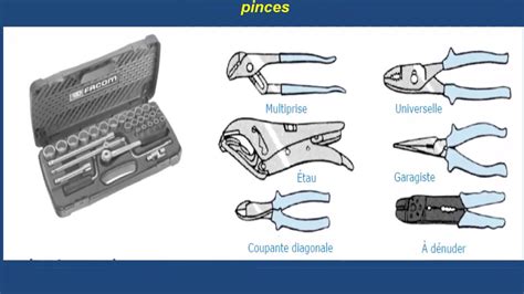Identifier Et Choisir Loutillage Youtube