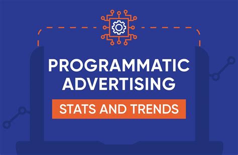 Programmatic Advertising Stats And Trends In Adopsone