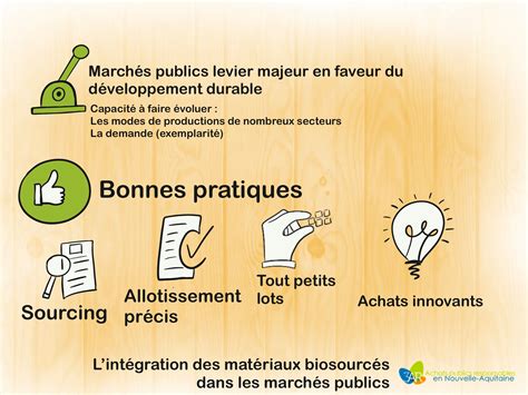 Retour Sur La R Union Publique Utilisation Des Mat Riaux Biosourc S