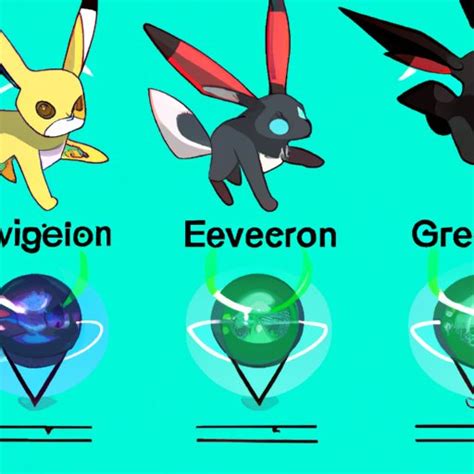 A Complete Guide To Evolving Eevee Into Umbreon In Pokemon Go The