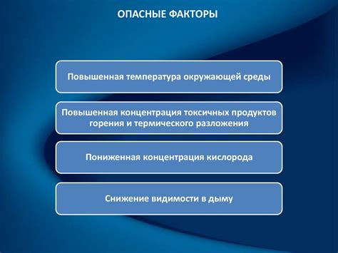 Противодымная защита зданий - online presentation